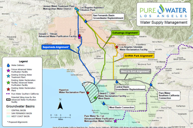 Water Supply Map of City of Los Angeles outlining Water Supply