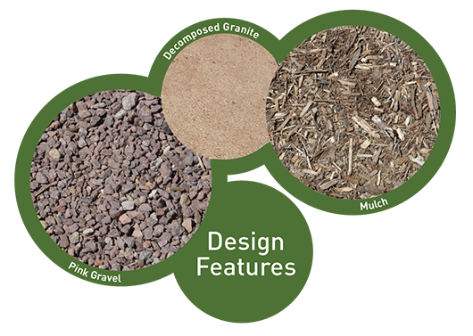 Design Features Image