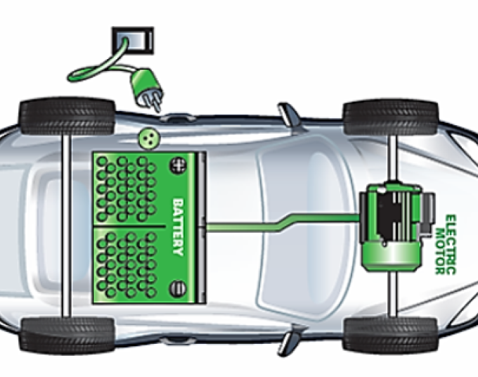 Illustration depicting a car with a battery, but no gas tank.
