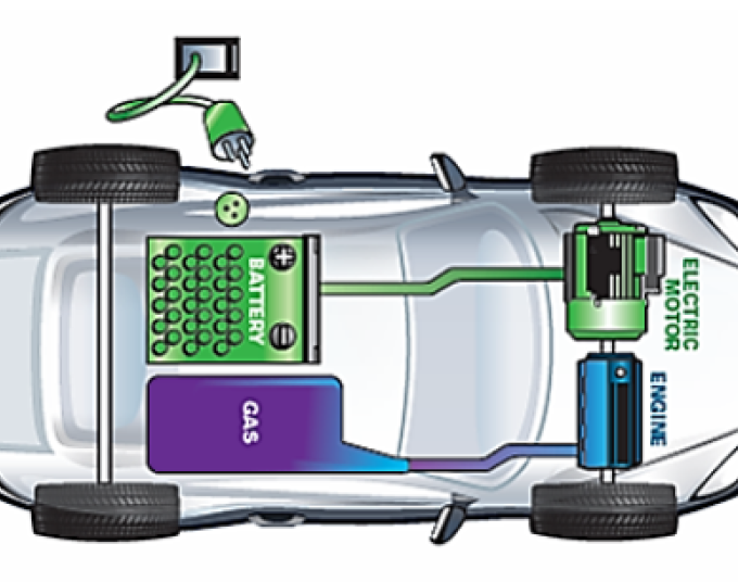 Ilustración que representa un automóvil con una batería y un tanque de gasolina.
