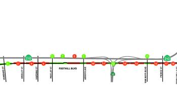 Map of Project along Foothill Blvd. between Hubbard Street and Terra Bella Street.