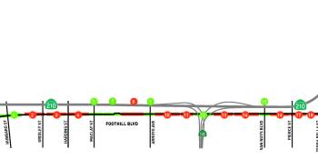 Map of Project along Foothill Blvd. between Hubbard Street and Terra Bella Street.